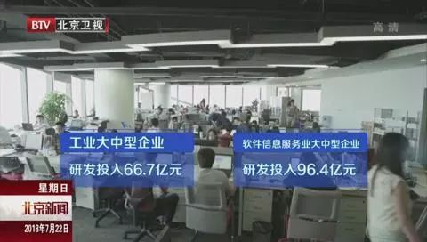 信息服務(wù)業(yè)務(wù) 實(shí)體經(jīng)濟(jì)新引擎，拉動經(jīng)濟(jì)增長的關(guān)鍵力量